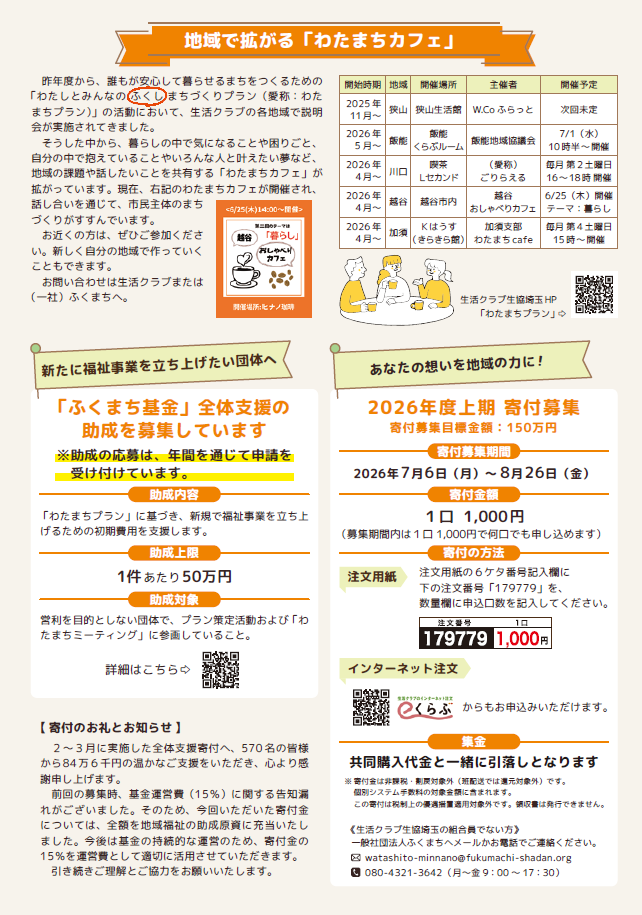 ふくまち通信創刊号（裏面）